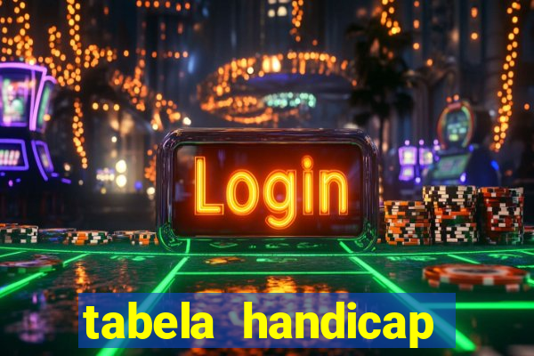 tabela handicap asiatico gols